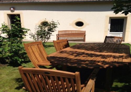 Les Gites Douillets de Sancerre p ti dej offert in Sancerre